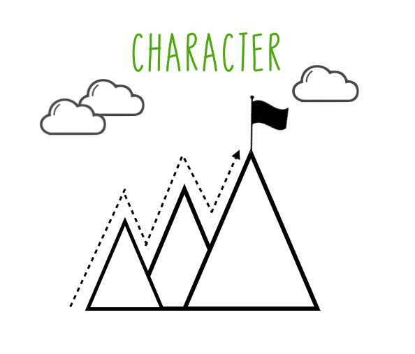 The Power of Perseverance: How These Great People Overcame Adversity to Achieve&nbsp;Success